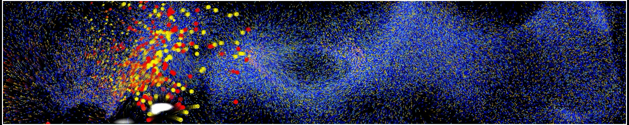 Particle simulation