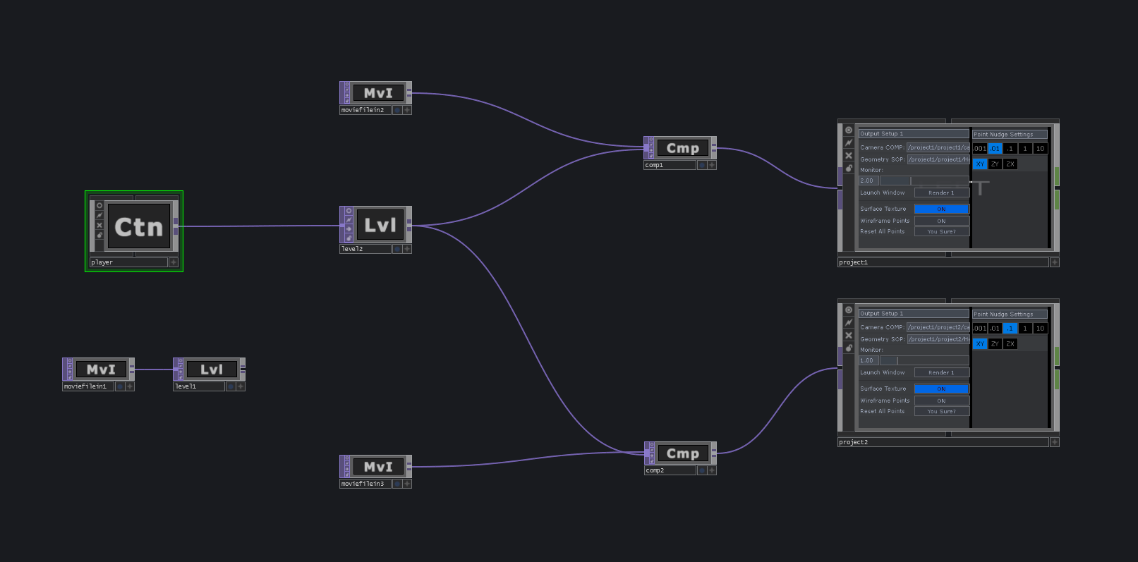 Nodes visualization